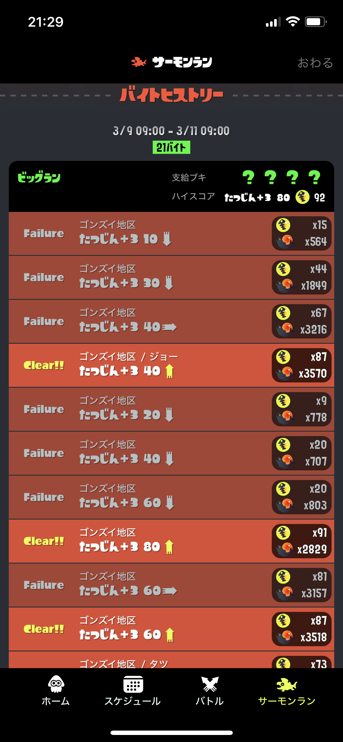 ビッグランを満喫した