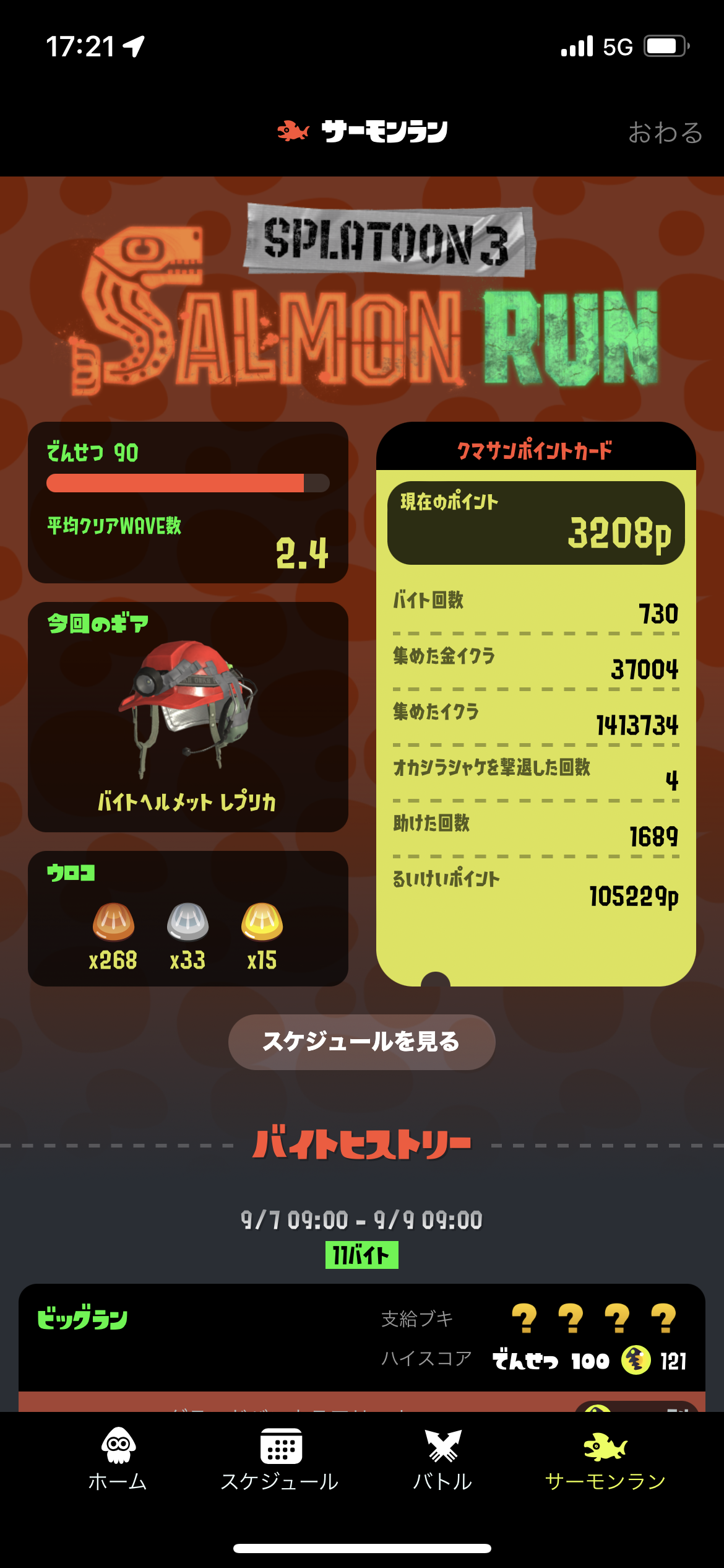 サーモンラン、初の伝説クラスになった